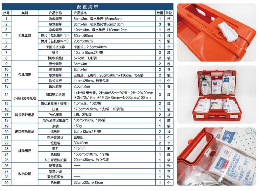 藍(lán)帆醫(yī)療CZ-A001公共交通急救箱圖片