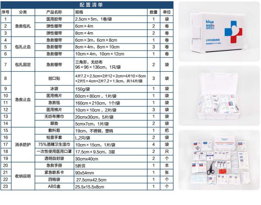 藍帆醫(yī)療CZ-A002公共交通急救箱圖片