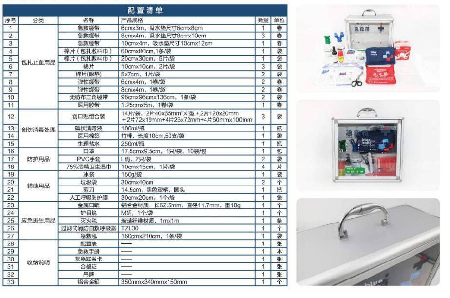 藍帆醫(yī)療BG-L001實驗室急救箱圖片