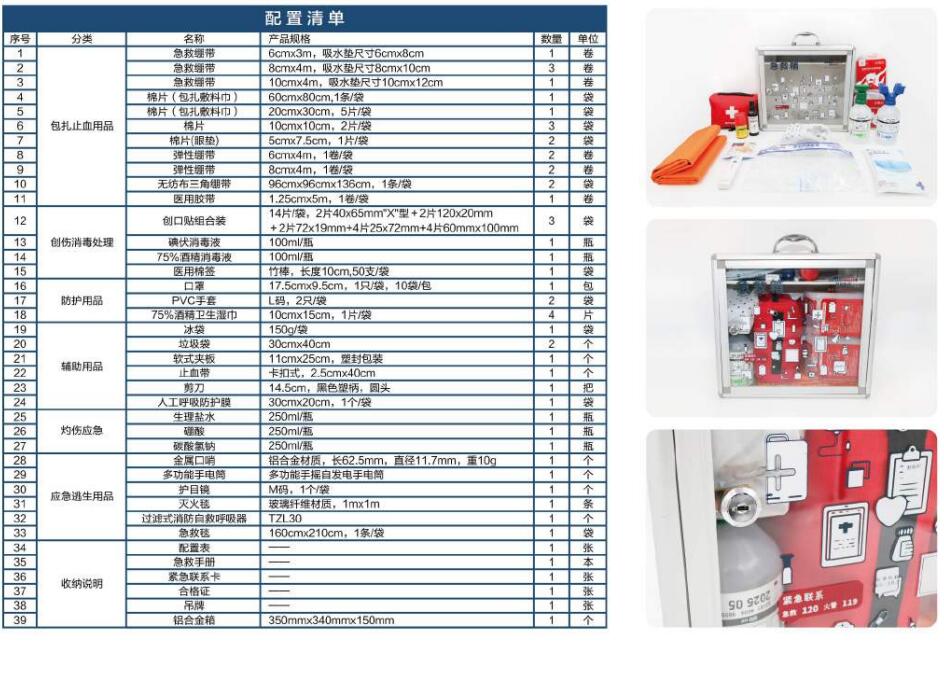 藍(lán)帆醫(yī)療BG-L002實(shí)驗(yàn)室急救箱圖片