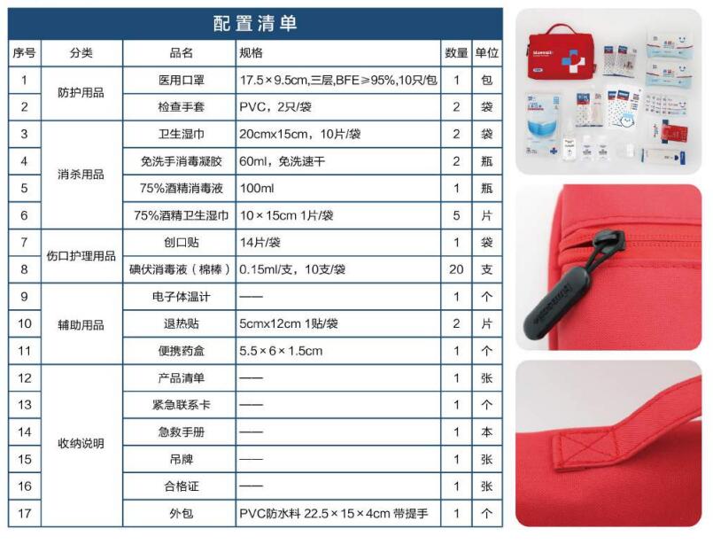 藍帆醫(yī)療FY-B010便攜防疫包圖片