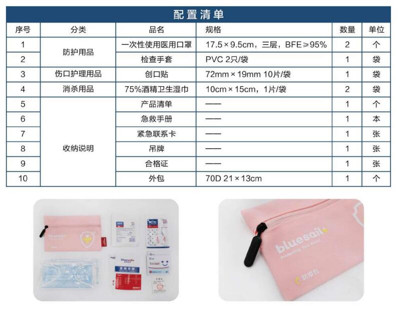 藍帆醫(yī)療FY-B002便攜防疫包圖片