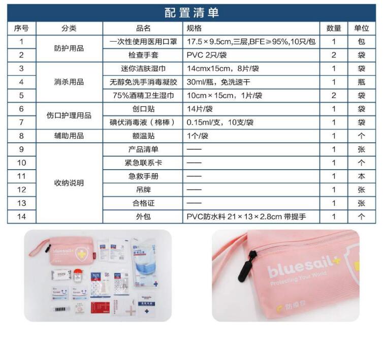 藍帆醫(yī)療FY-B003便攜防疫包圖片