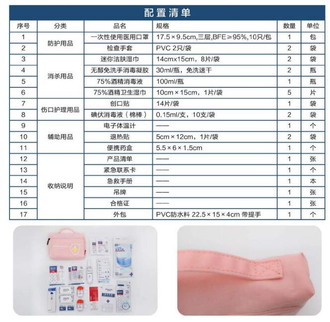 藍帆醫(yī)療FY-B004便攜防疫包圖片