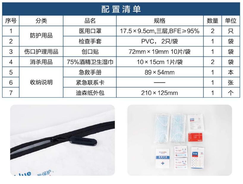 藍(lán)帆醫(yī)療FY-DS001便攜防疫包圖片