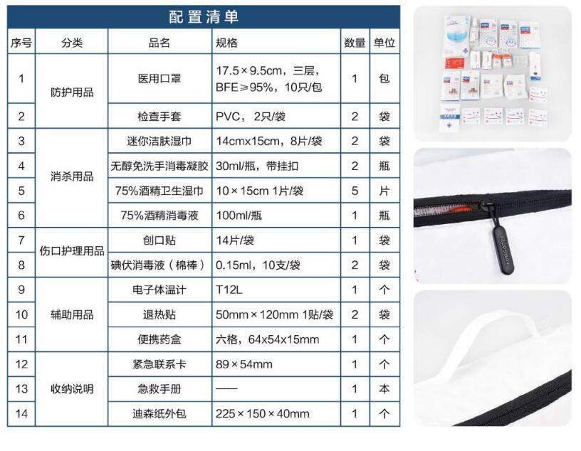 藍(lán)帆醫(yī)療FY-DS003便攜防疫包圖片