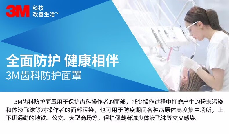 3M齒科防護面罩框架(不含膜)圖片1