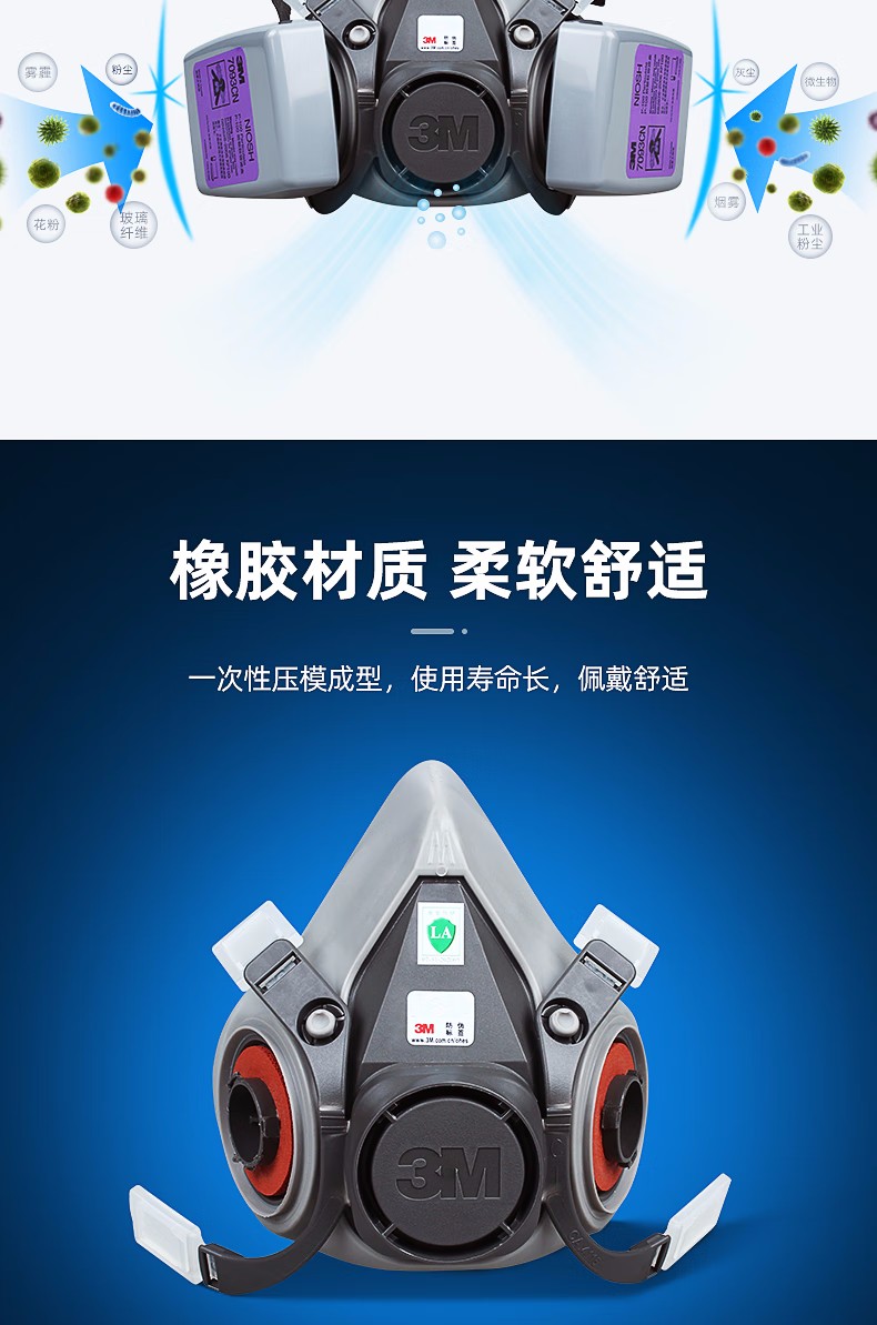 3M6200+7093CN KP100防塵面具三件套圖片5