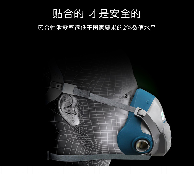 3M6502+7093CN KP100防塵面具三件套圖片7