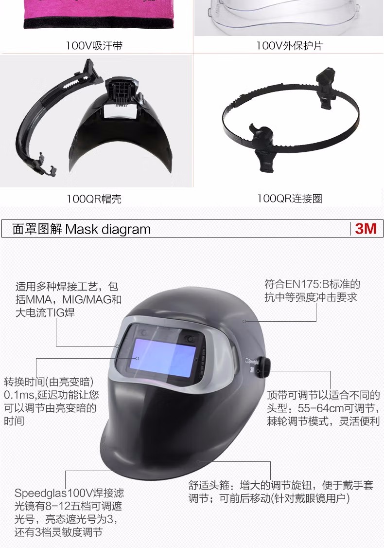3M100V Speedglas自動變光電焊面罩組成