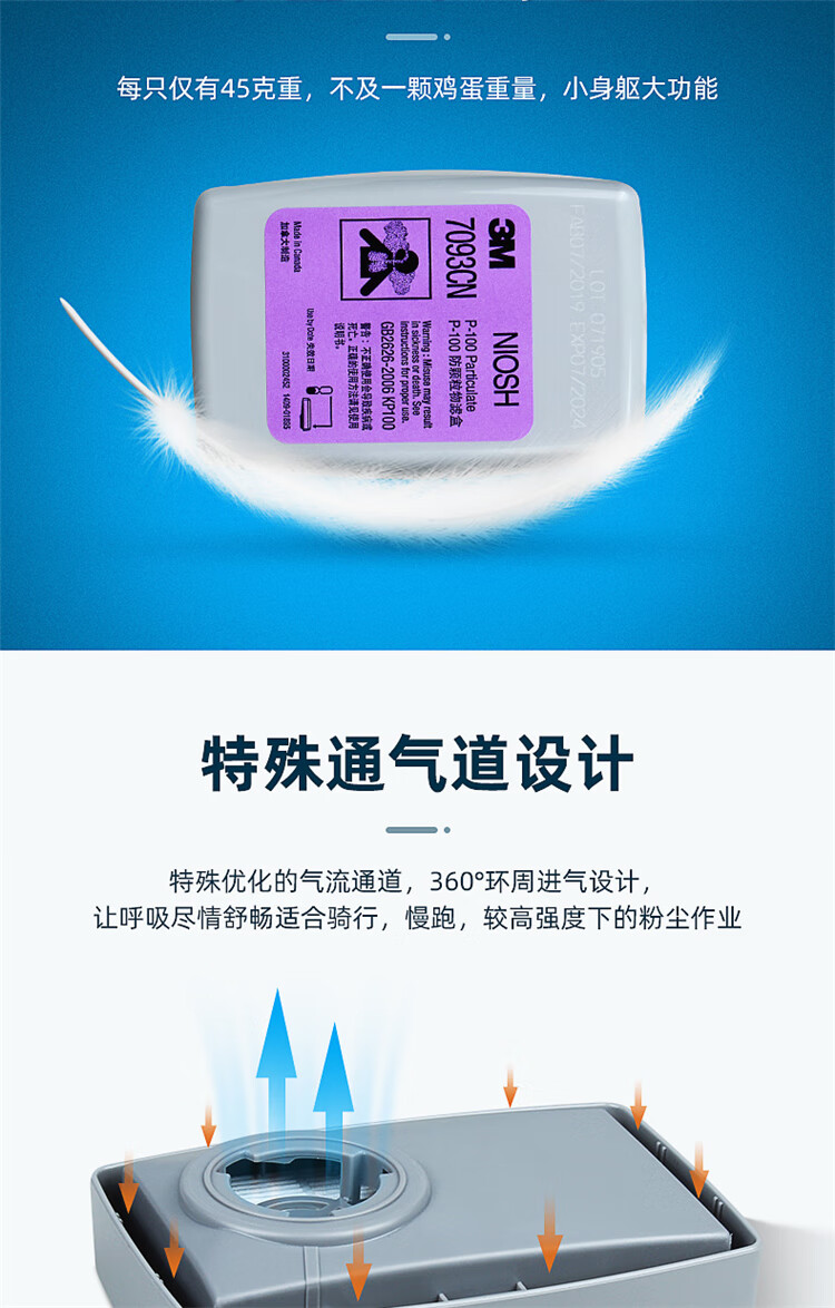 3M7093CN濾塵盒 P100/KP100過濾盒圖片5