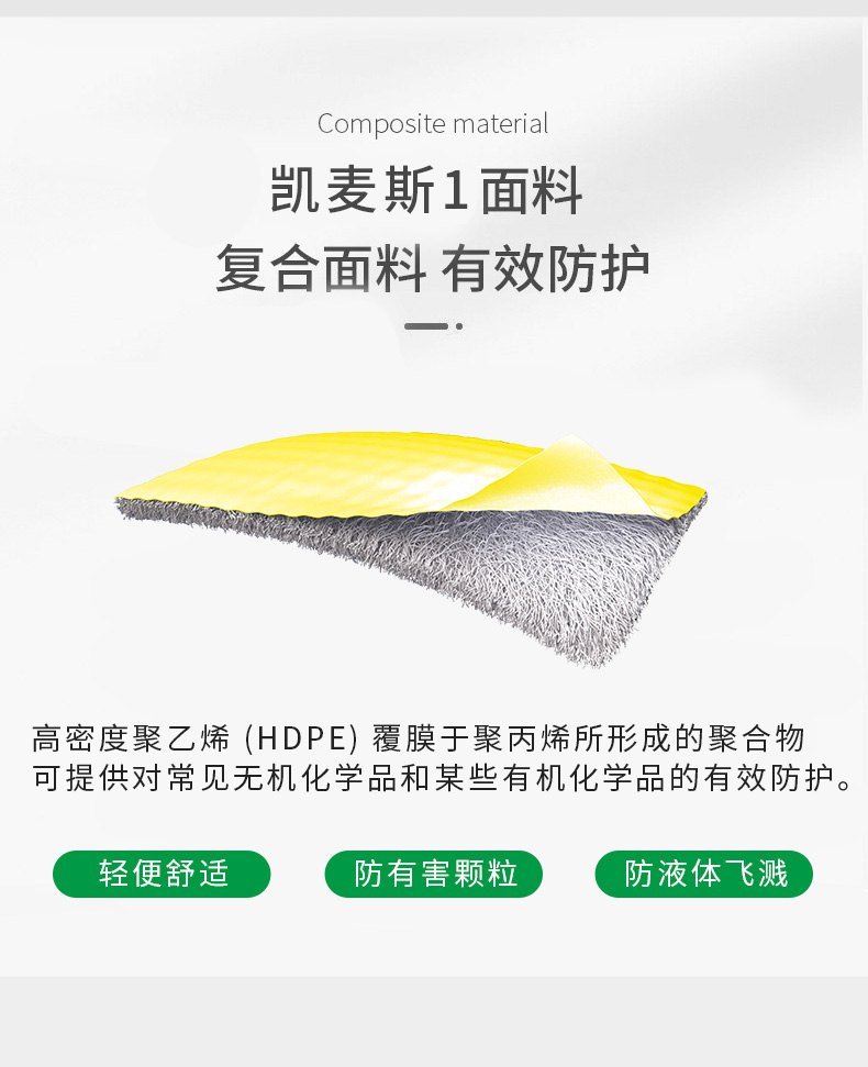 雷克蘭C1THDY02凱麥斯1防化頭罩圖片6