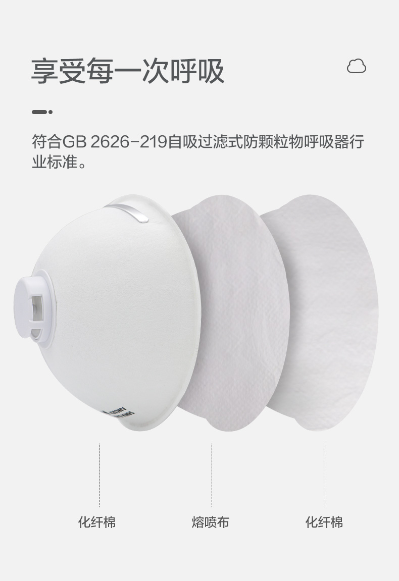穩(wěn)健穩(wěn)邦4203WV帶閥KN95防塵口罩604-009188圖片3