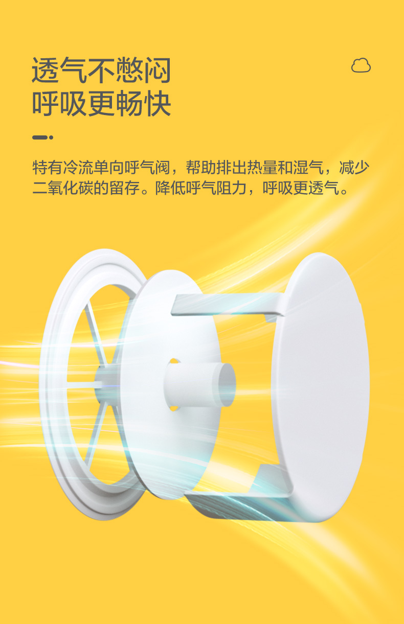 穩(wěn)健穩(wěn)邦4203WV帶閥KN95防塵口罩604-009188圖片4