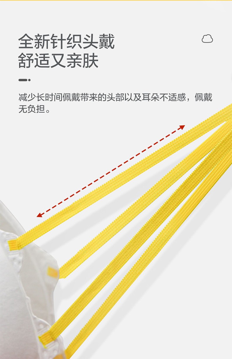 穩(wěn)健穩(wěn)邦4203WV帶閥KN95防塵口罩604-009188圖片5