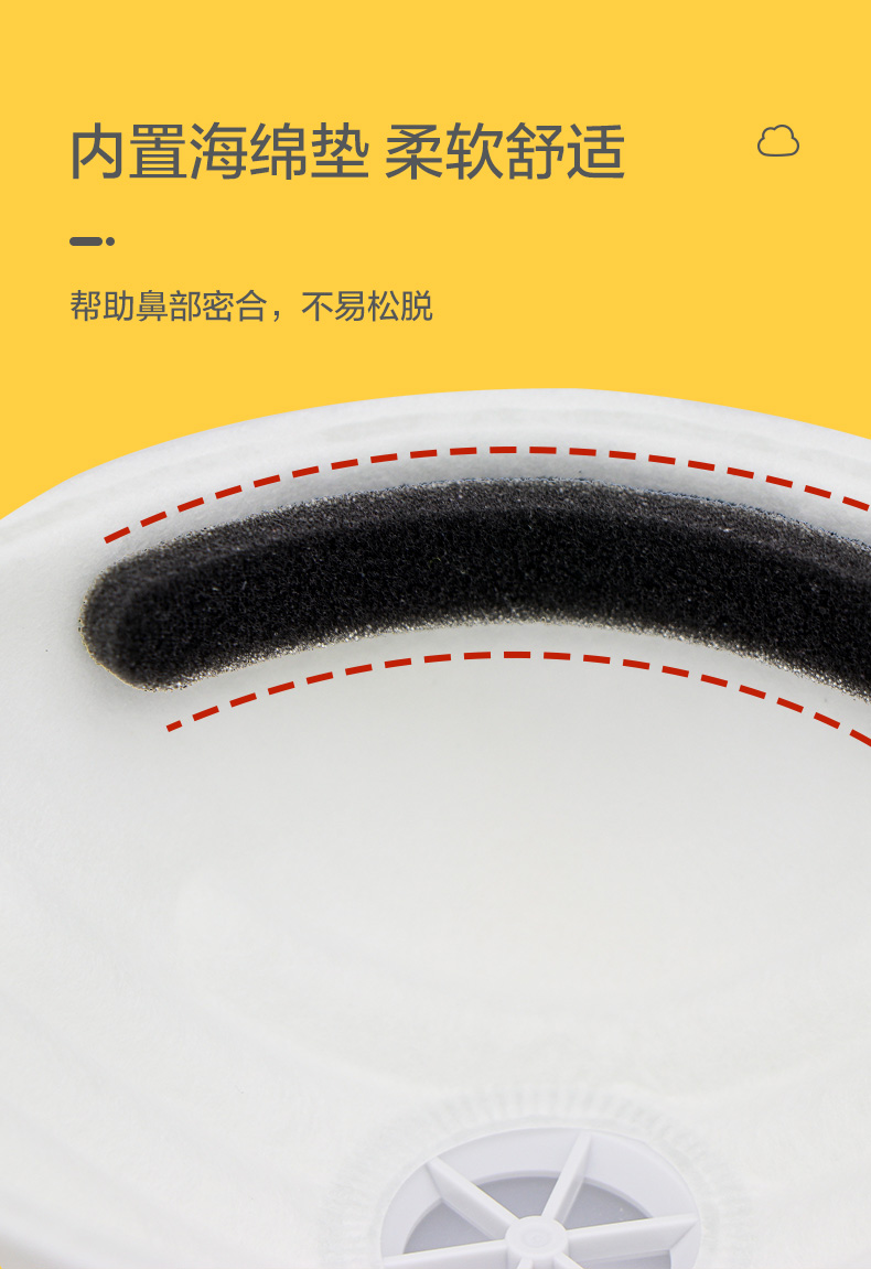 穩(wěn)健穩(wěn)邦4203WV帶閥KN95防塵口罩604-009188圖片6