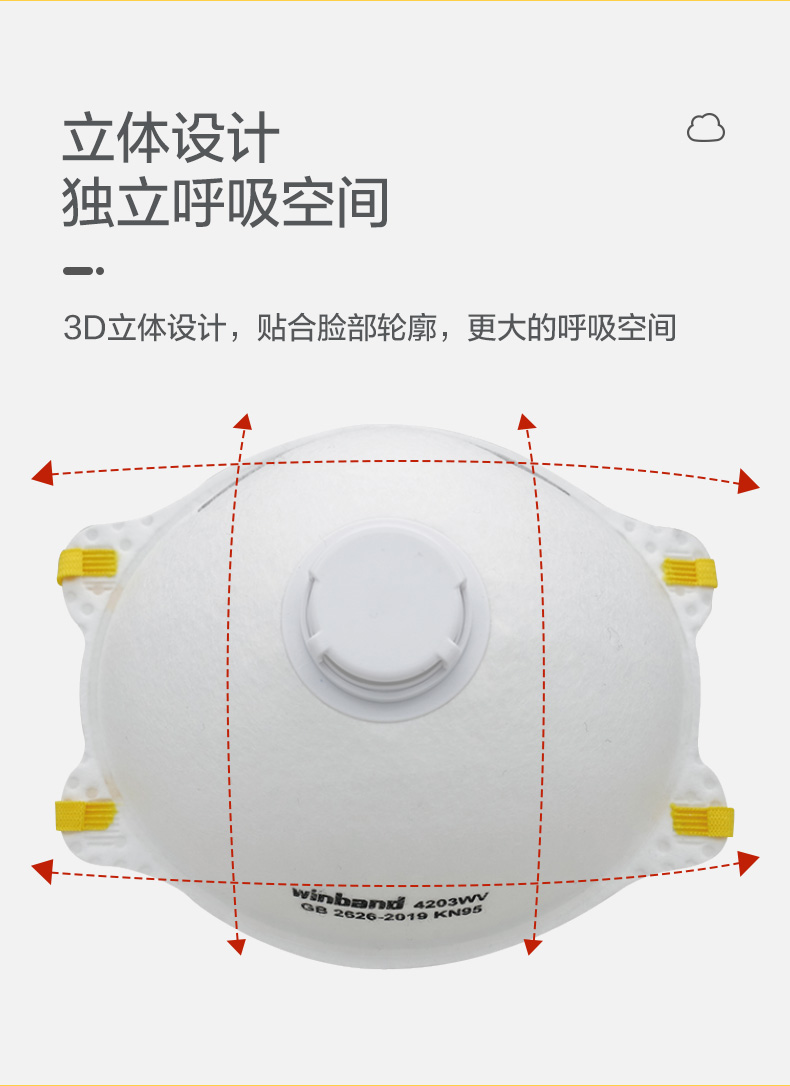 穩(wěn)健穩(wěn)邦4203WV帶閥KN95防塵口罩604-009188圖片9