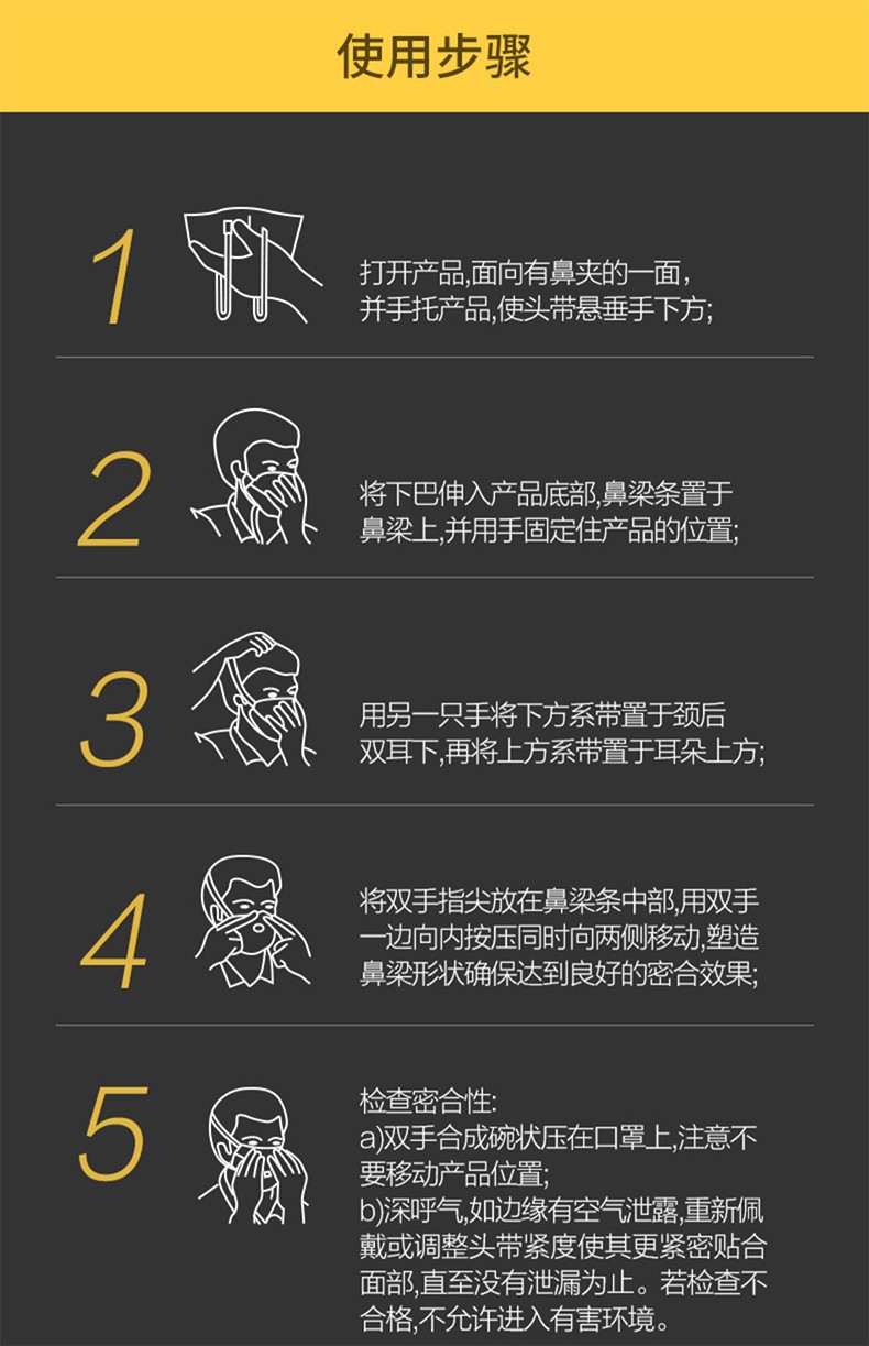 穩(wěn)健穩(wěn)邦4203WV帶閥KN95防塵口罩604-009188圖片10