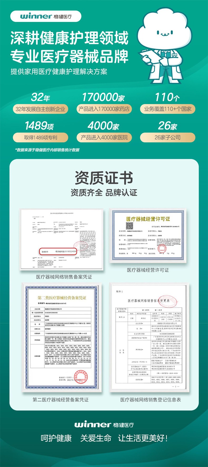 穩(wěn)健穩(wěn)邦4203WV帶閥KN95防塵口罩604-009188圖片14