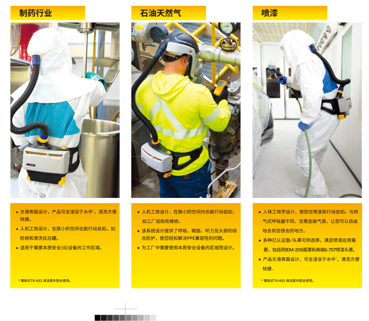 3M TR-819A本質(zhì)安全電動送風呼吸器套裝圖片3