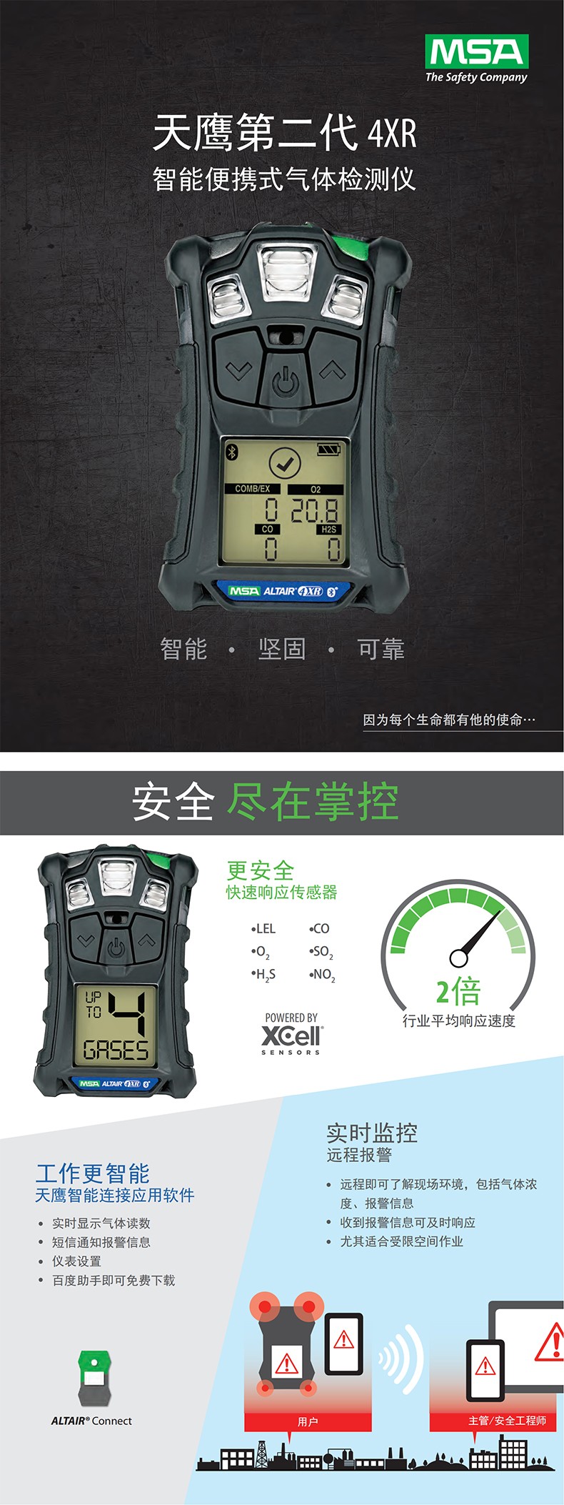 梅思安10238340天鷹4XR便攜式單一可燃?xì)怏w檢測(cè)儀LEL圖片1