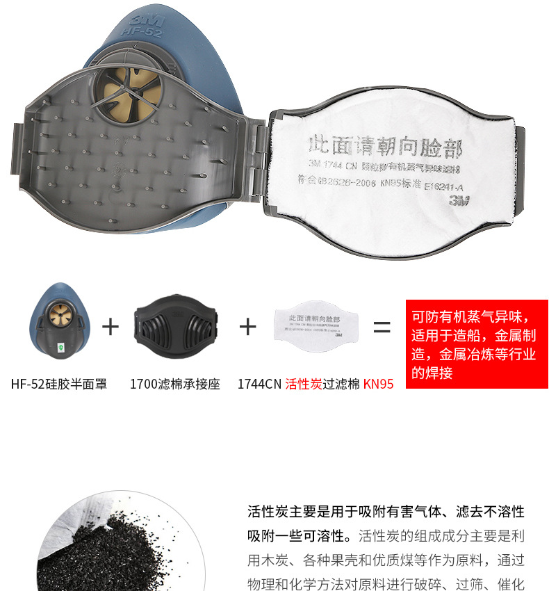 3M1744CN濾棉KN95有機(jī)蒸氣異味過(guò)濾棉圖片1