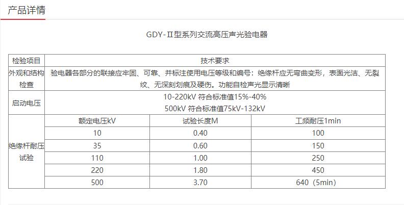 安全牌GDY-Ⅱ交流高壓聲光驗(yàn)電器圖片
