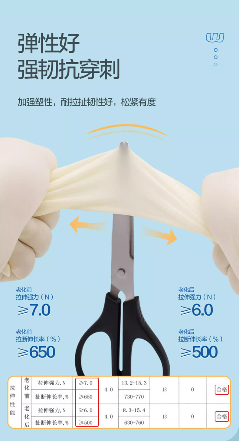 高邦604-010051一次性使用非滅菌醫(yī)用橡膠檢查手套小號S碼3