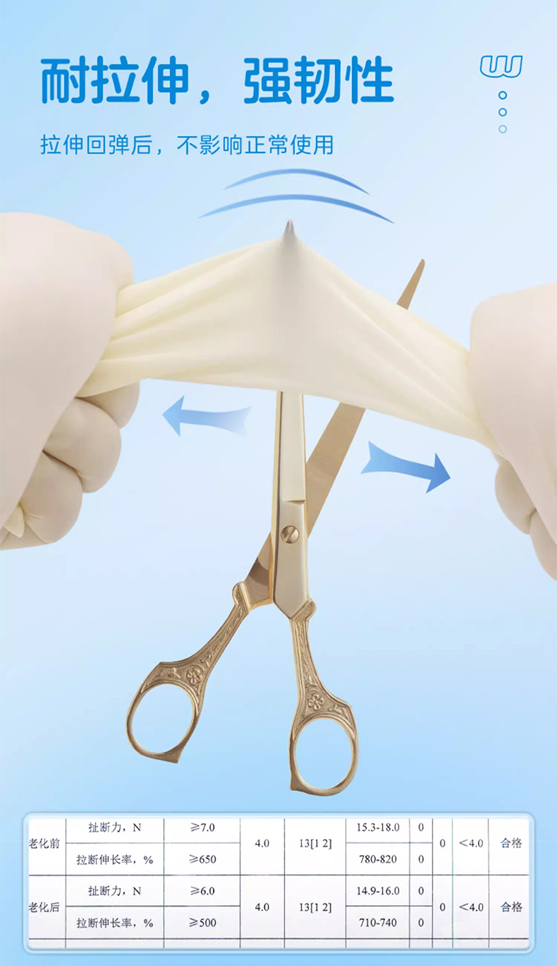 高邦604-010059無(wú)粉麻面一次性使用醫(yī)用橡膠檢查手套L碼4