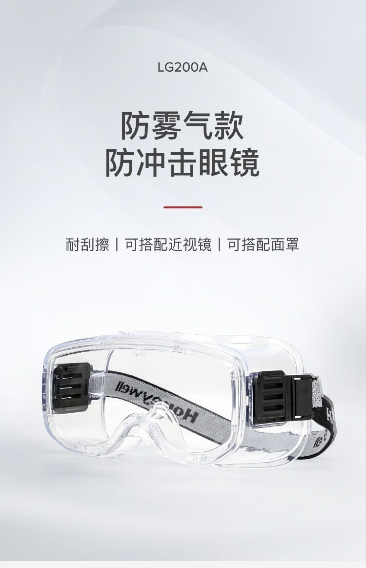 霍尼韋爾200500 LG200A透明防霧護(hù)目鏡鏡片圖片1