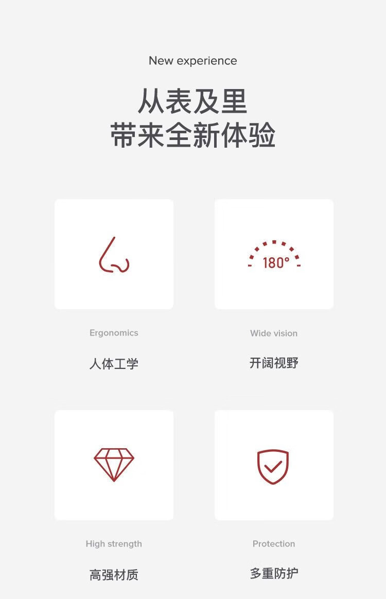 霍尼韋爾200500 LG200A透明防霧護(hù)目鏡鏡片圖片2