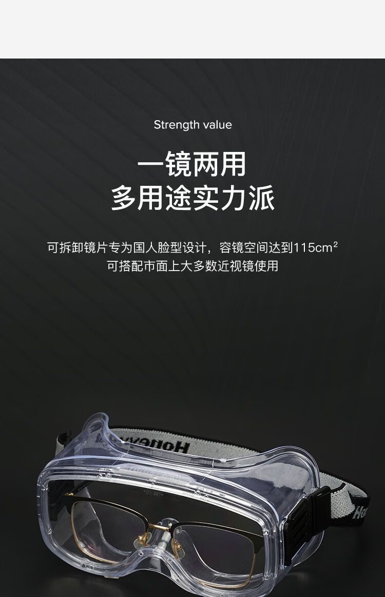 霍尼韋爾200500 LG200A透明防霧護(hù)目鏡鏡片圖片3