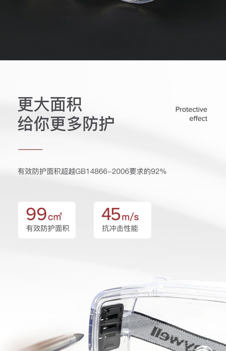 霍尼韋爾200500 LG200A透明防霧護(hù)目鏡鏡片圖片4