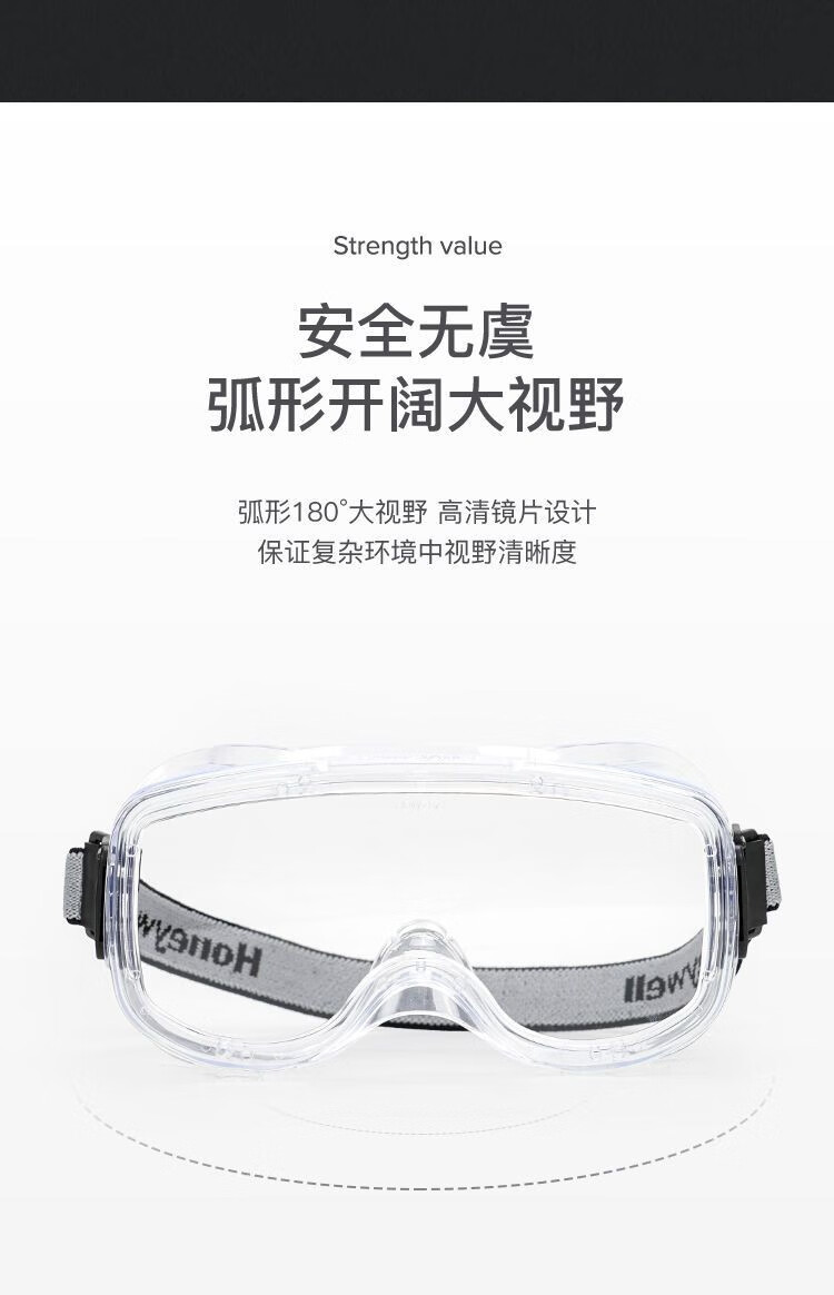 霍尼韋爾200500 LG200A透明防霧護(hù)目鏡鏡片圖片11