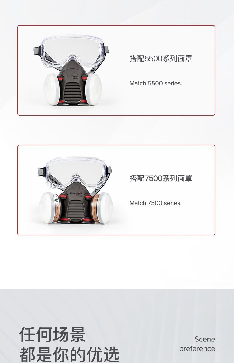 霍尼韋爾200600 LG200A透明耐刮擦護目鏡鏡片圖片6