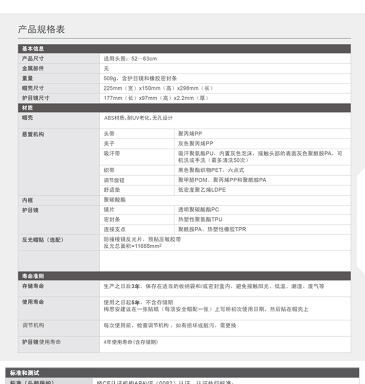 梅思安V-Gard 930內(nèi)置眼罩防靜電ABS安全帽圖片11
