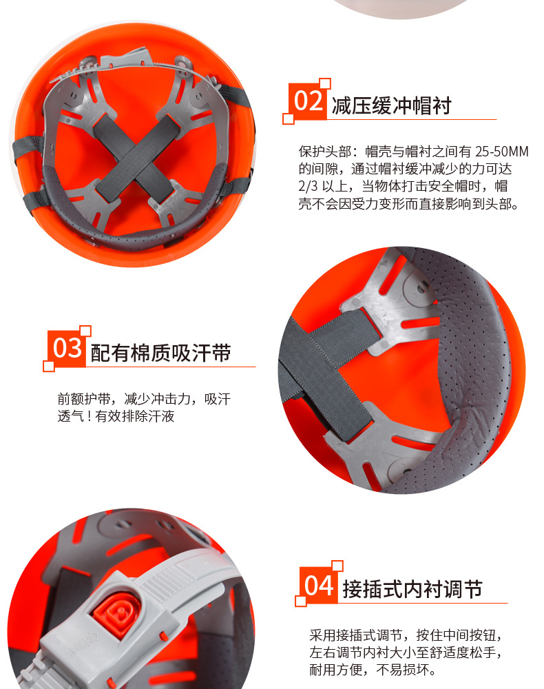 安全牌20kv電工絕緣安全帽圖片6