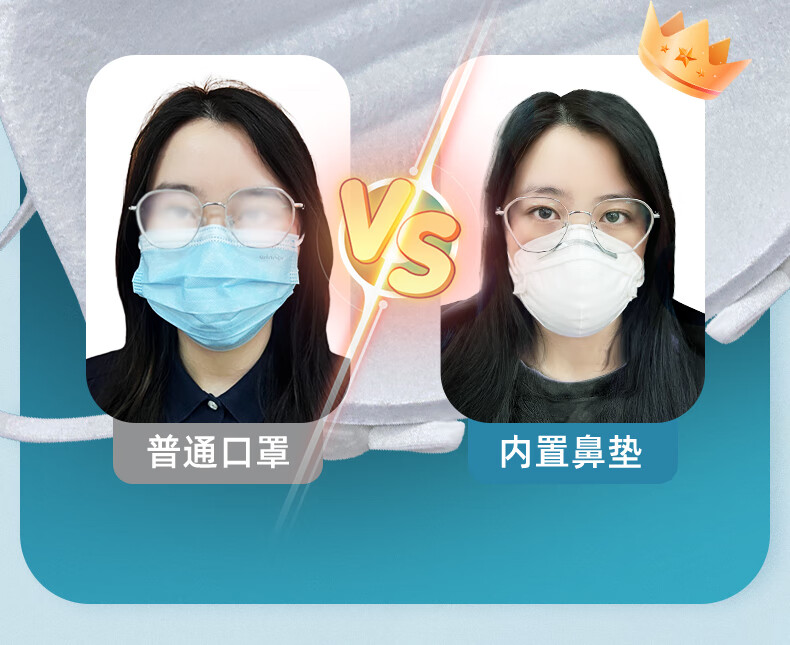 麥特瑞9900 KN95折疊耳掛頭戴式雙用防塵口罩圖片15