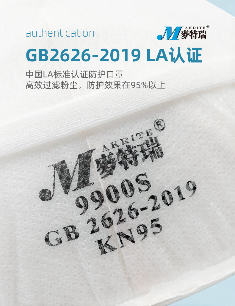 麥特瑞9900V KN95折疊帶閥耳掛頭戴式雙用防塵口罩圖片18