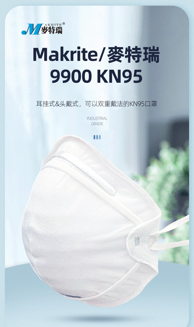 麥特瑞9900OV KN95耳掛頭戴式雙用防塵口罩圖片1