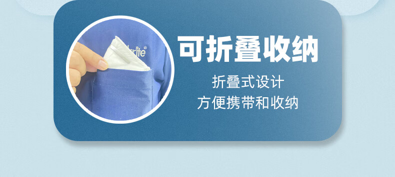麥特瑞9900OV KN95耳掛頭戴式雙用防塵口罩圖片2