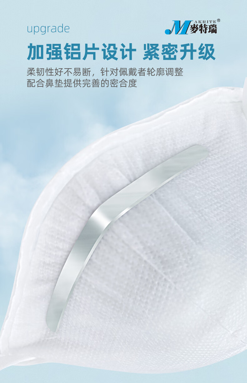 麥特瑞9900VOV KN95活性炭帶閥耳掛頭戴式雙用防塵口罩圖片16