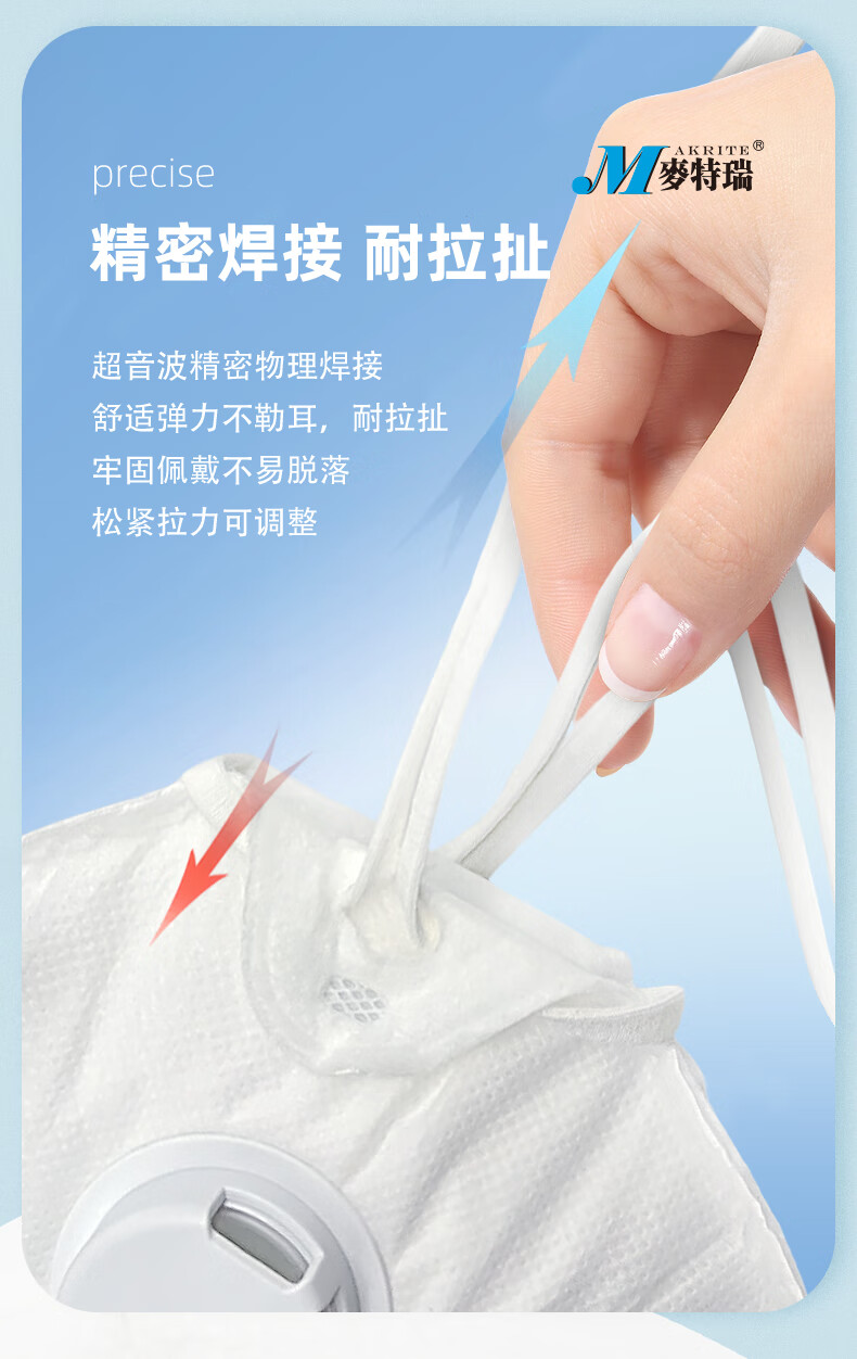 麥特瑞9900VOV KN95活性炭帶閥耳掛頭戴式雙用防塵口罩圖片17
