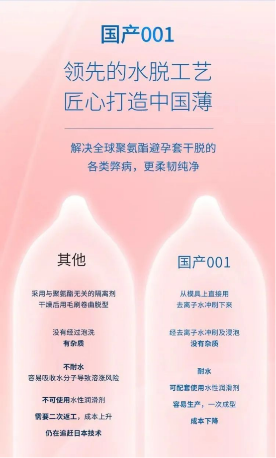 恒保防護(hù)聚氨酯釜化項目正式投產(chǎn)圖片