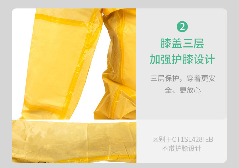 雷克蘭CT1SL428IEB凱麥斯ChemMax 1耐強(qiáng)酸強(qiáng)堿帶帽連體防化服7