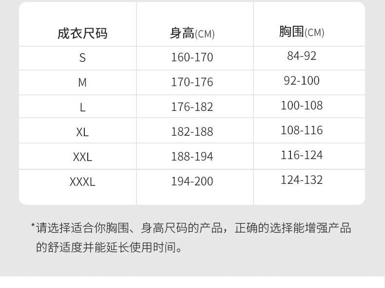 雷克蘭CT1SL428IEB凱麥斯ChemMax 1耐強(qiáng)酸強(qiáng)堿帶帽連體防化服10