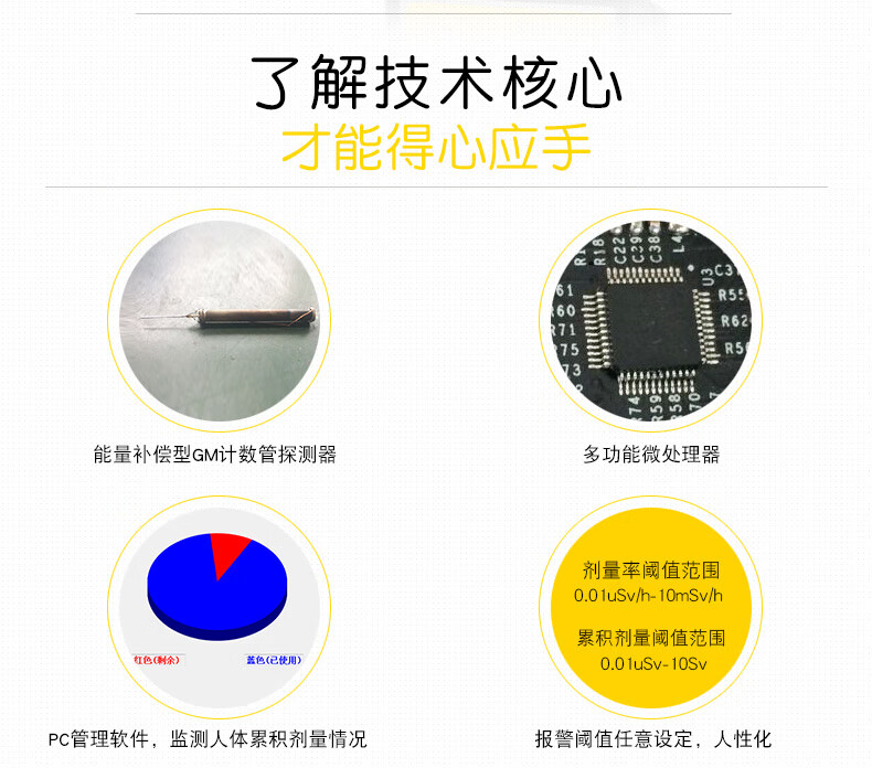 SMACH RG1000個人劑量報警儀圖片2