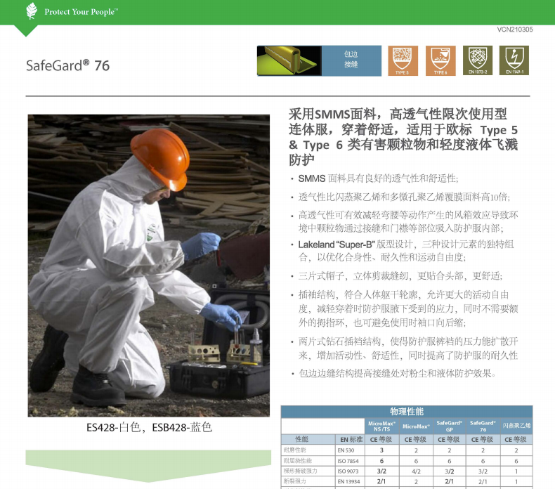 雷克蘭ES428白色帶帽連體防護(hù)服圖片6