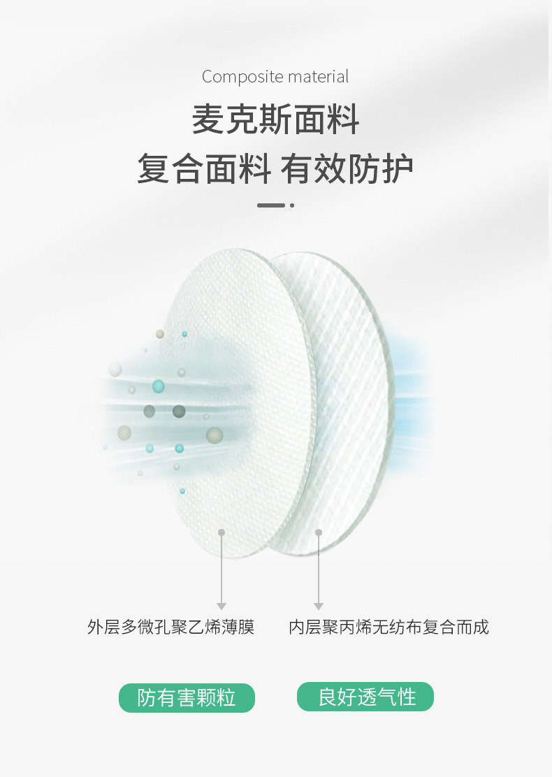 雷克蘭EMNC428涼爽型麥克斯帶帽連體防護(hù)服圖片3