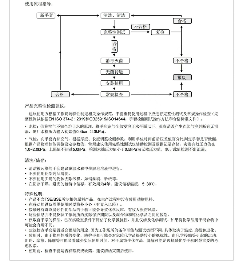 雪蓮HT 8Y1532/9A氯磺化聚乙烯(CSM)干箱手套8英寸3